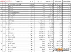 公路工程土类自动判定表xls