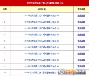 公共英语一至三级真题及答案完整版