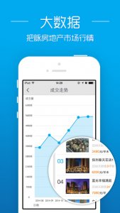 透明房地产网ios版(购房利器) v2.5.14 ipho